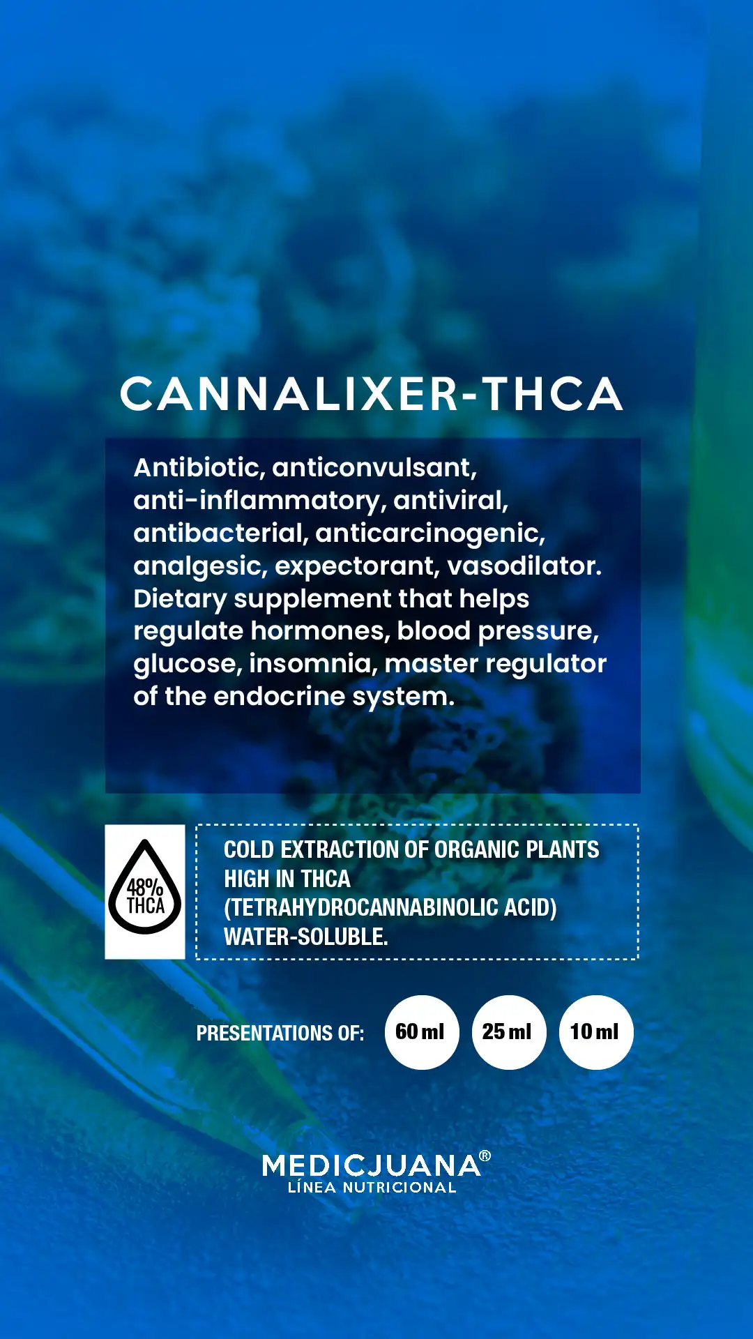 Cannalixer THCA